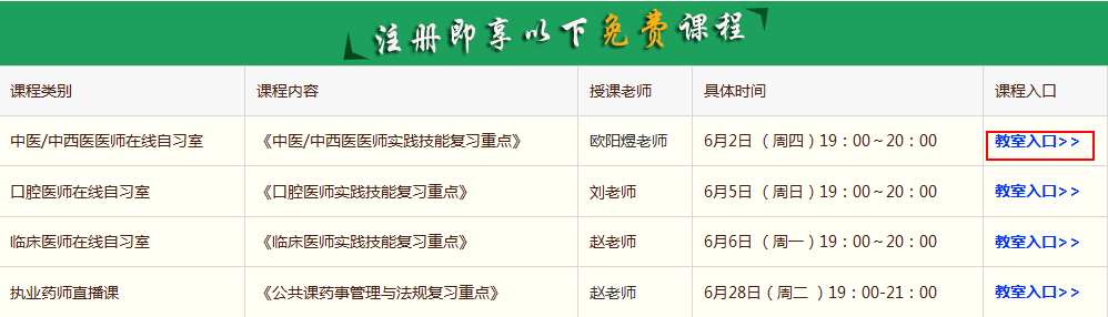 2016ҽʦ/ִҵҩʦ�����ʦֱ����������ϰ�ҿγ����