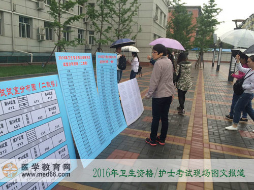 2016年卫生资格考试、护士考试现场报道——各色指示牌