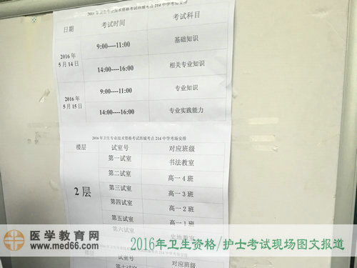 2016年卫生资格考试、护士考试现场报道——各色指示牌