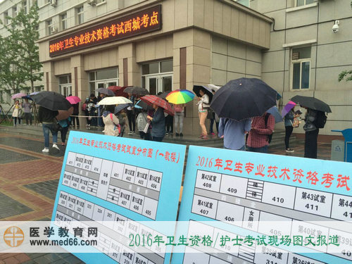 2016年卫生资格考试、护士考试现场报道——各色指示牌