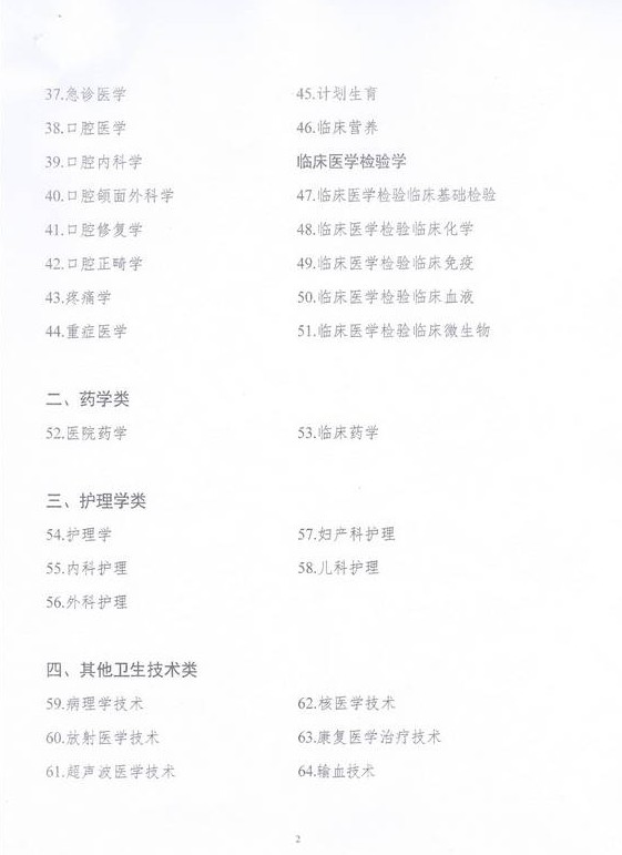 2016年国家卫计委直属联系单位高级专业技术资格考试通知 