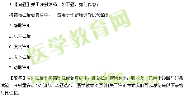 医学教育网执业西药师：《答疑周刊》2016年第32期