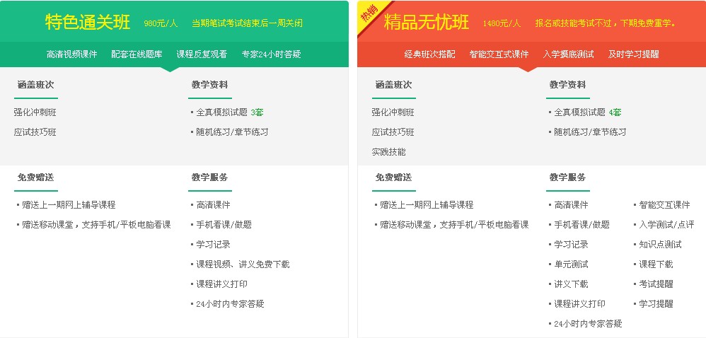 2017年公卫执业医师考试培训辅导班