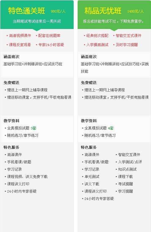 2017年中西医执业医师考试辅导优质课程