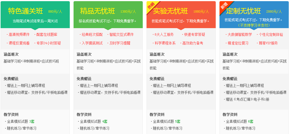 中医助理课程设置