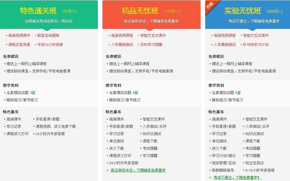 全科主治医师考试辅导网站
