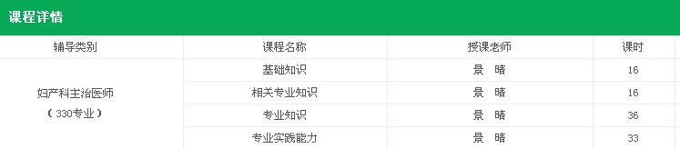 妇产科主治医师考试指导班