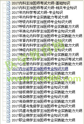 2017内科主治医师考试大纲电子书