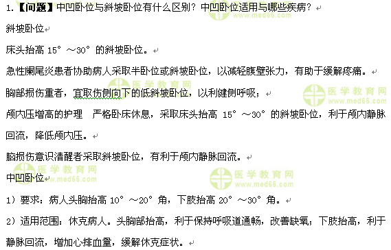 护士执业资格考试：《答疑周刊》2017年第3期