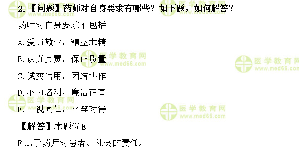 医学教育网初级药士:《答疑周刊》2017年第9期