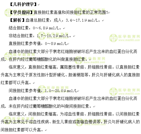 医学教育网中级主管护师:《答疑周刊》2017年第9期