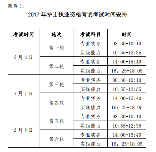 湖北恩施自治州2017护士考试时间