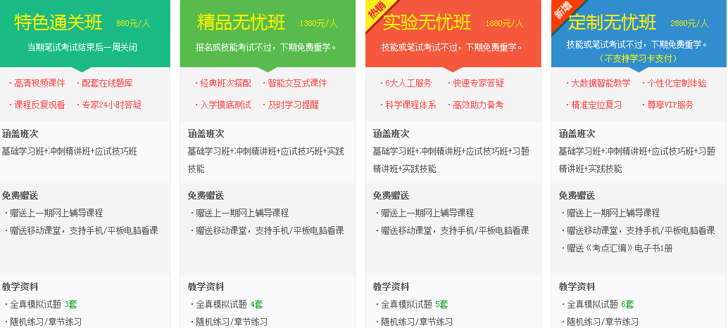 助理医师培训班