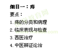 中西医结合外科学考点——内痔的临床表现记忆口诀