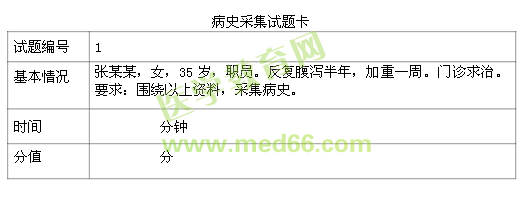 2017中医执业医师分阶段考试综合笔试和实践技能样题试题卡