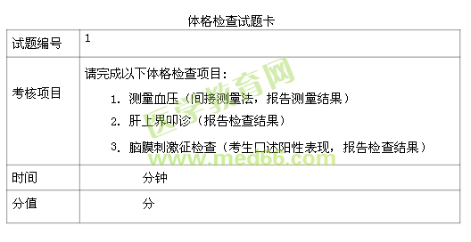 2017中医执业医师分阶段考试综合笔试和实践技能样题试题卡