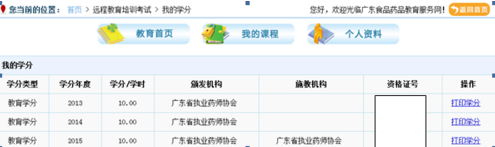 如何查询执业药师继续教育学分(广东)