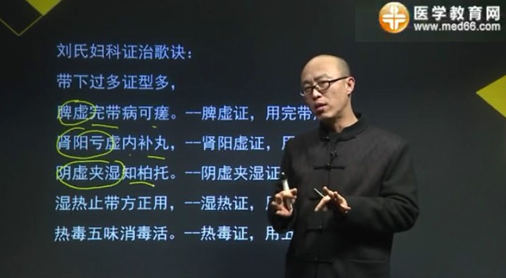 2017年中医执业/助理医师考试《中医妇科学》带下过多辩证论治