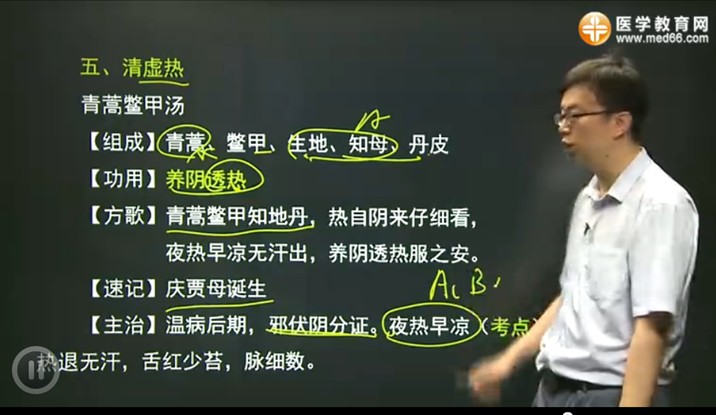 2017中医|中西医执业医师方剂学考点