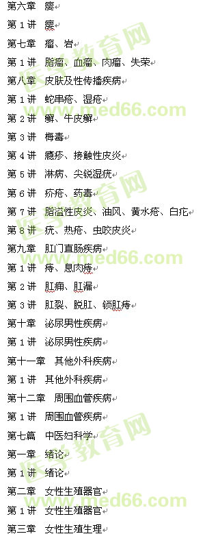 2017年中医执业医师考点汇编电子书目录