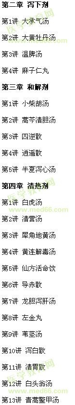 2017中医助理医师方剂学歌诀电子书购买途径及目录介绍