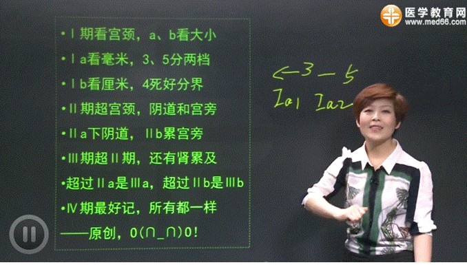 妇产主治医师直达宝典