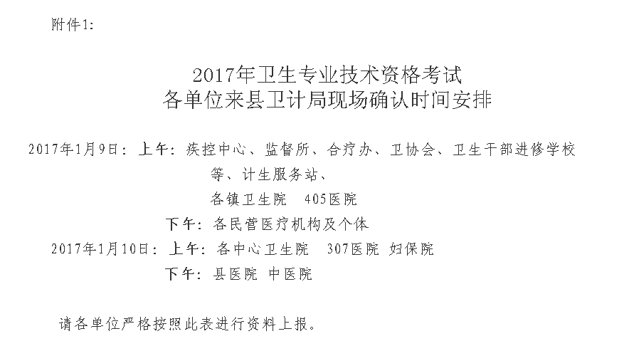 2017年洋县卫生资格考试现场审核时间安排表