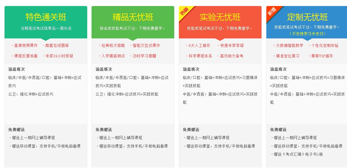 2017年医师资格培训班哪里有？关于2017年医师资格培训班的信息，相信很多人都比较感兴趣，医学教育网编辑特撰文如下：