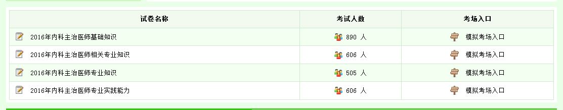 2017消化内科主治医师在线模考