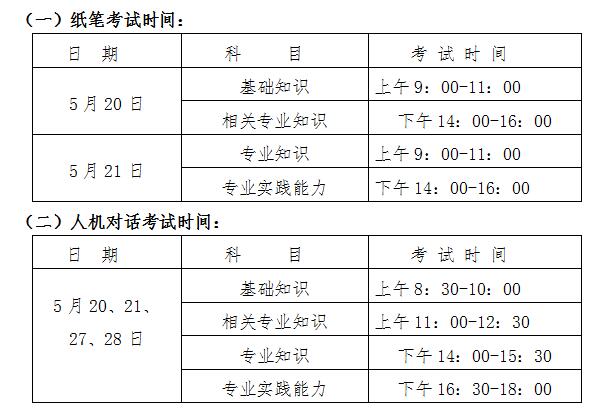 广东河源2017年卫生资格考试报名