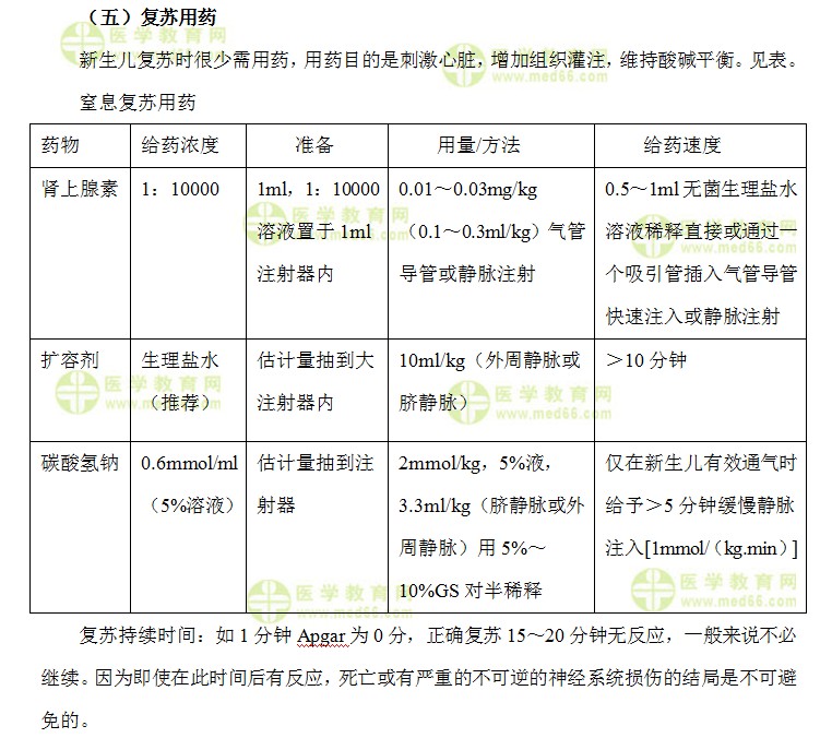 儿科主治医师考试:《答疑周刊》2017年第12期