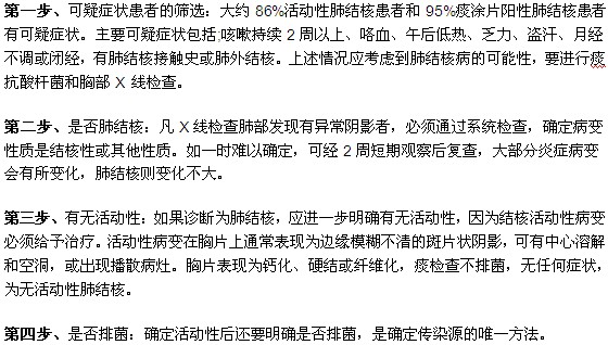 四大步骤判断是否患有肺结核