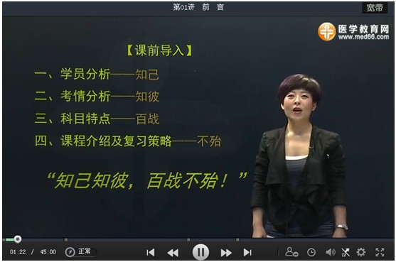 专业师资景晴老师谈执业药师药学综合知识与技能复习方法