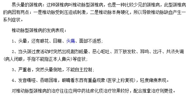 椎动脉型颈椎病是最容易出现头晕眼花的现象