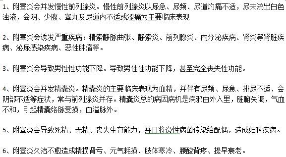 得了附睾炎还容易得什么疾病