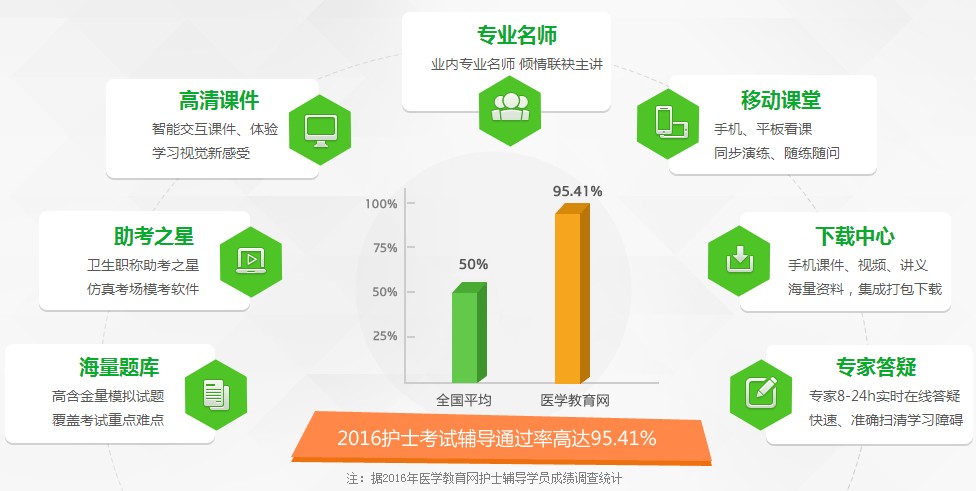 2017�껤ʿ�ʸ��Ը�����ѧ����