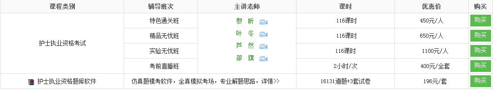 北京市2017年国家护士资格考试培训辅导班讲座视频火爆热卖