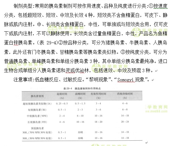全科主治医师考试：《答疑周刊》2017年第17期