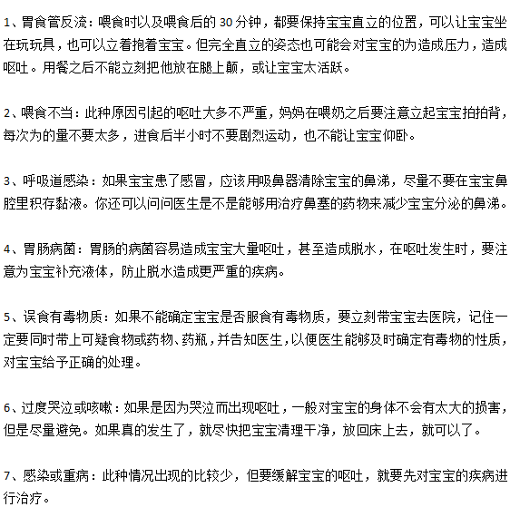 导致新生儿呕吐的原因以及缓解的办法有哪些？