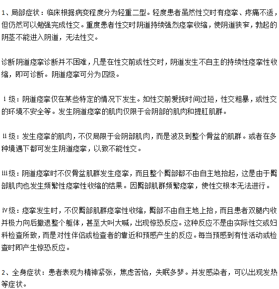 临床上阴道痉挛的主要症状有哪些？