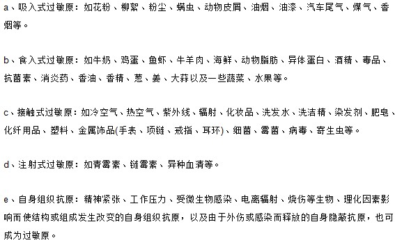 为什么皮肤过敏对我情有独钟？生活中的过敏原有哪些类型？