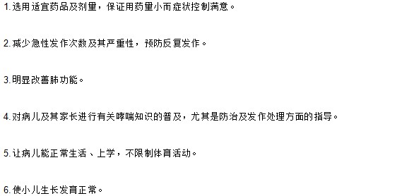 小儿哮喘的六大防治目标你真的清楚吗？