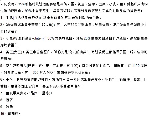 容易造成皮肤过敏的十大食物排行榜