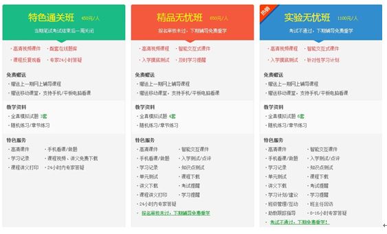 陕西省2017年护士资格证考试网络视频培训辅导班