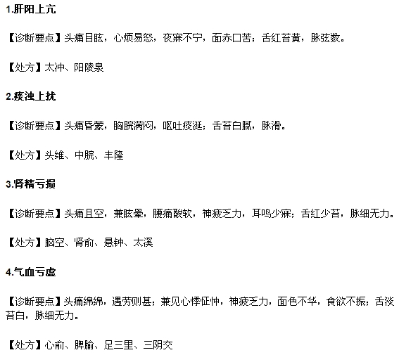 头痛的辨证论治及针灸穴位