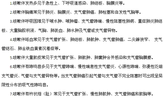 咳嗽的伴发症状可能与这些疾病有关系