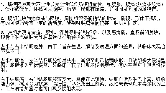 患上结肠癌会出现哪些症状表现？