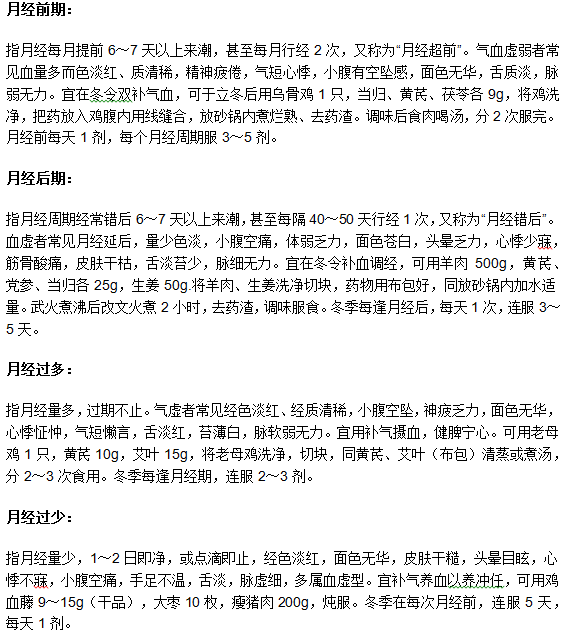 不同时期的月经失调要如何调理