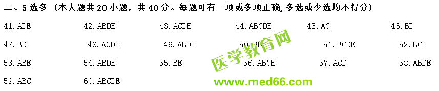 急诊科规范化培训考试多选题（word版）
