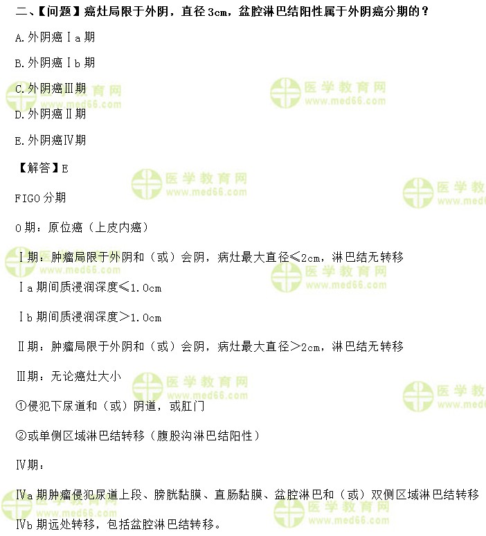 妇科主治医师考试:《答疑周刊》2017年第16期